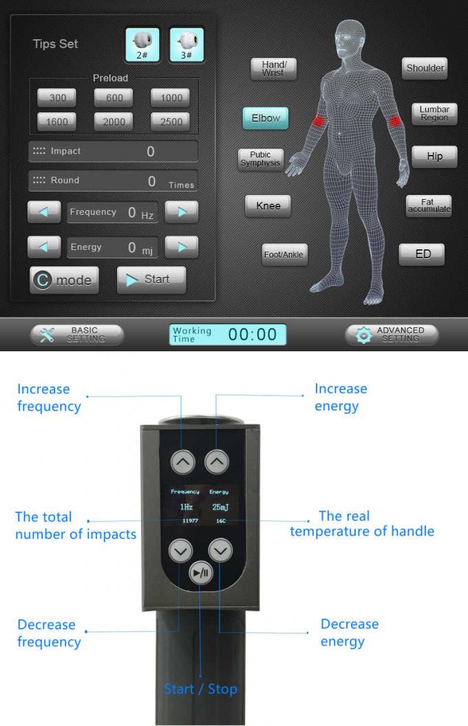 Machine D'électrothérapie 4 Canaux DELTA - Avec 8 Pads Carbone, 6 Fréquences, Pour Thérapie Physique